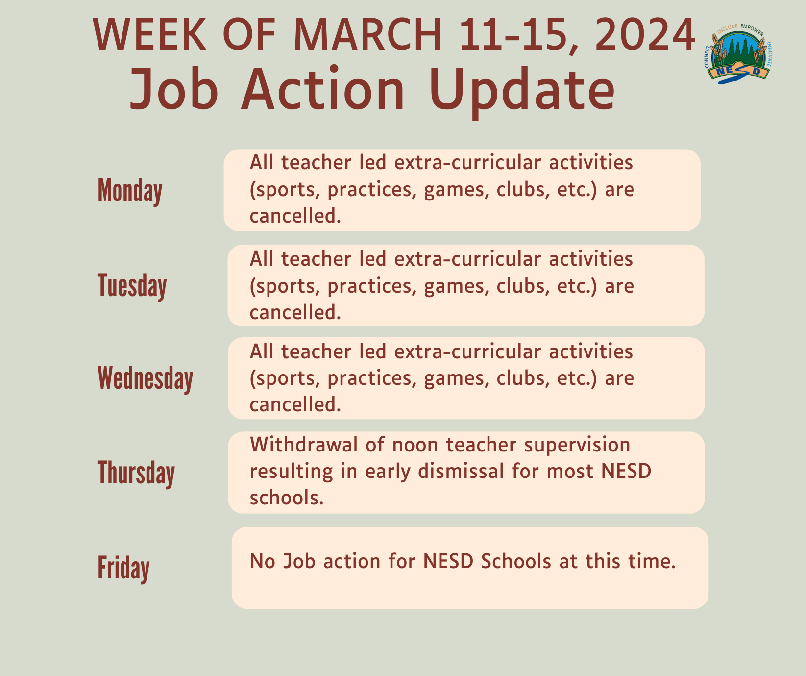 Job action update Week of March 11 - 15
